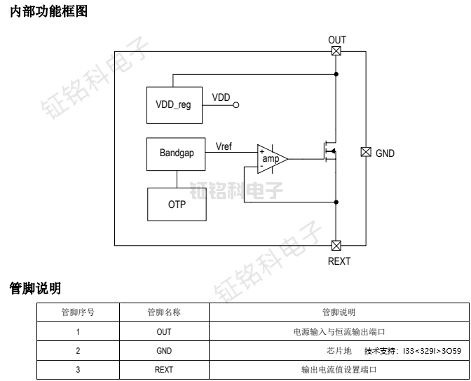 SM500A8內(nèi)部功能框圖.png