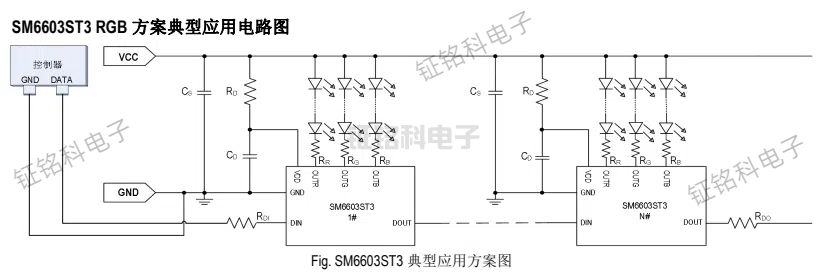 SM6603ST3 典型應(yīng)用方案圖.jpg
