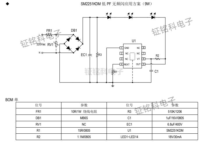 SM2251KDM:重塑 LED 照明驅(qū)動方案,以硬核技術破解行業(yè)痛點(圖1) SM2251KDM 低 PF 無頻閃應用方案(9W).jpg