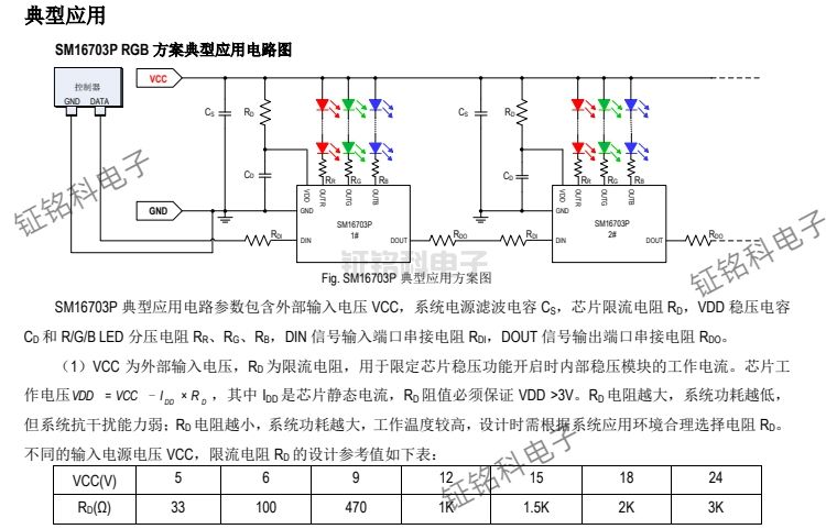 FW1903/FW1935/SM16703/MT16703 RGB 幻彩LED驅(qū)動IC選型指南(圖3) SM16703P 典型應(yīng)用方案圖.jpg